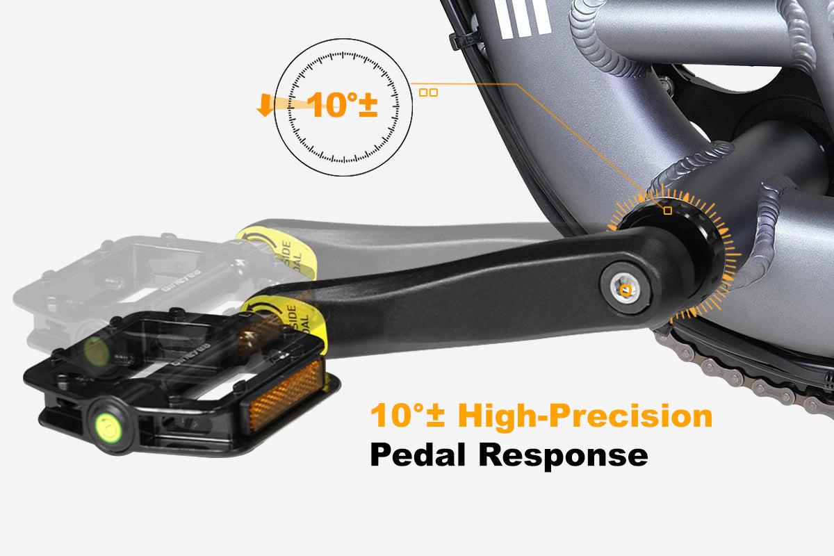 Responsive Torque Sensor